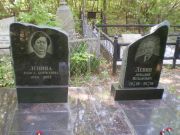 Левина Раиса Борисовна, Самара, Центральное еврейское кладбище
