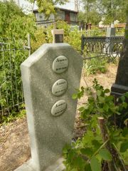 Левитан Хана Бецаловна, Самара, Центральное еврейское кладбище