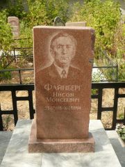Файнберг Нисон Моисеевич, Самара, Центральное еврейское кладбище