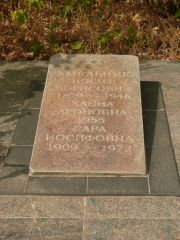 Хмельник Сара Иосифовна, Самара, Центральное еврейское кладбище