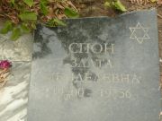 Спон Залата Менделевна, Самара, Центральное еврейское кладбище