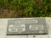 Штейнмардер Любочка , Самара, Центральное еврейское кладбище