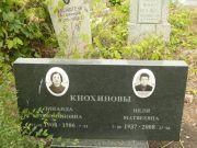 Кнохинова Зинаида Соломоновна, Самара, Центральное еврейское кладбище