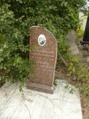 Кеслер Софья Давыдовна, Самара, Центральное еврейское кладбище