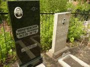 Полугаевский Израиль Абрамович, Самара, Центральное еврейское кладбище