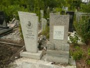 Таплер Роза Соломоновна, Самара, Центральное еврейское кладбище