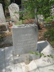Позин Мордух Соломонович, Самара, Центральное еврейское кладбище