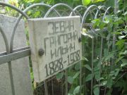 Зевин Григорий Ильич, Самара, Центральное еврейское кладбище