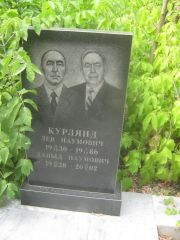 Курлянд Давыд Наумович, Самара, Центральное еврейское кладбище