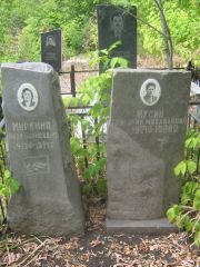 Мусин Григорий Михайлович, Самара, Центральное еврейское кладбище