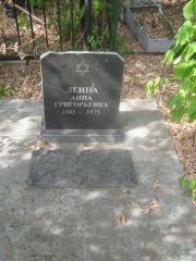 Леина Анна Григорьевна, Самара, Центральное еврейское кладбище