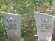 Дысман Борис Шоломович, Самара, Центральное еврейское кладбище