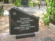 Терман Марк Маркович, Самара, Центральное еврейское кладбище
