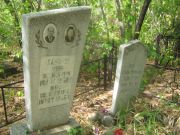 Ханина Рахиль Зеликовна, Самара, Центральное еврейское кладбище