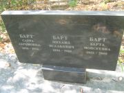 Барт Сарра Абрамовна, Самара, Центральное еврейское кладбище