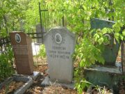 Левинсон Софья Марковна, Самара, Центральное еврейское кладбище