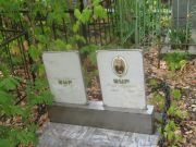 Шур Мина Давыдовна, Самара, Центральное еврейское кладбище