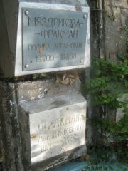Мяздрикова-Фракман Полина Абрамовна, Самара, Центральное еврейское кладбище