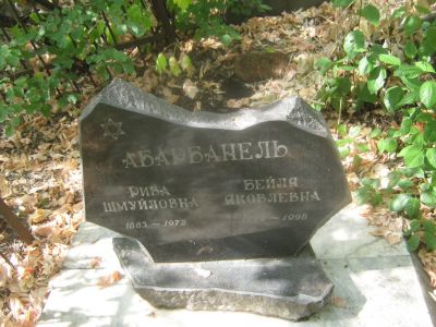 Абарбанель Рива Шмуйловна