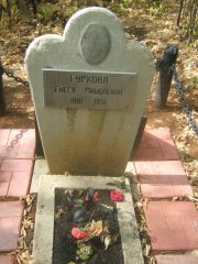 Гуркова Гнеся Мишолевна, Самара, Центральное еврейское кладбище