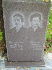 Каплунова Рися Менделевна, Самара, Центральное еврейское кладбище