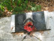 Горгель Беньямин Пейсахович, Самара, Центральное еврейское кладбище