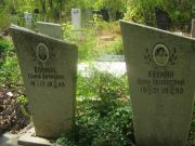Кохман Семен Наумович, Самара, Центральное еврейское кладбище