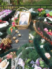 Балис Марк Александрович, Самара, Центральное еврейское кладбище