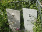 Мирский Иосиф Исаевич, Самара, Центральное еврейское кладбище