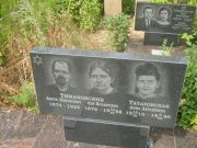 Тимановская Лея Вольковна, Самара, Центральное еврейское кладбище