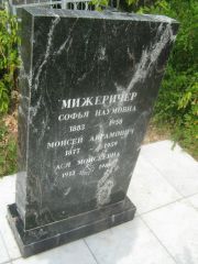 Мижеричер Моисей Абрамович, Самара, Центральное еврейское кладбище
