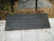Минина Ита Гиршевна, Самара, Центральное еврейское кладбище