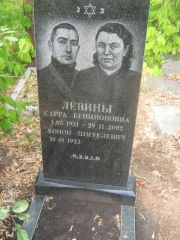 Левина Сарра Бенционовна, Самара, Центральное еврейское кладбище