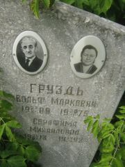 Груздь Вольф Маркович, Самара, Центральное еврейское кладбище