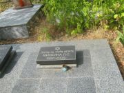 Минкина Л. С., Самара, Центральное еврейское кладбище