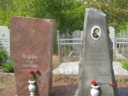 Флигиль Федор Соломонович, Самара, Центральное еврейское кладбище