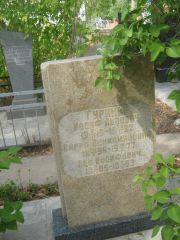 Гурин Лев Иосифович, Самара, Центральное еврейское кладбище