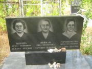 Горенбургова Муся Иосифовна, Самара, Центральное еврейское кладбище
