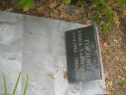 Гордон Элька Хаймовна, Самара, Центральное еврейское кладбище