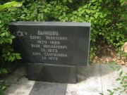 Дымшиц Яков Михайлович, Самара, Центральное еврейское кладбище