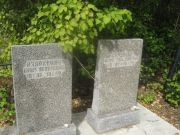 Азаркевич Наум Яковлевич, Самара, Центральное еврейское кладбище