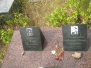 Пейсахович Авраам-Исаак Гдальевич, Самара, Центральное еврейское кладбище