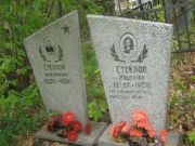 Стеклов Яков Львович, Самара, Центральное еврейское кладбище