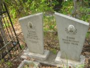 Куник Иосиф Мотелевич, Самара, Центральное еврейское кладбище