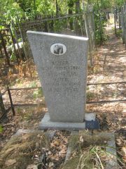 Котляр Марк Григорьевич, Самара, Безымянское кладбище (Металлург)