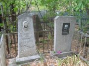 Косой Сруль Хаймович, Самара, Безымянское кладбище (Металлург)
