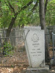 Каплун М. К., Самара, Безымянское кладбище (Металлург)