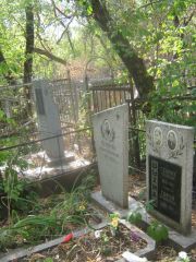 Кельман Исаак Израилевич, Самара, Безымянское кладбище (Металлург)