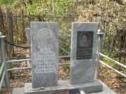 Раухвергер Серафима Аркадьевна, Самара, Безымянское кладбище (Металлург)