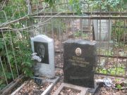 Темин Рувим Григорьевич, Самара, Безымянское кладбище (Металлург)
